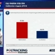 Poltracking