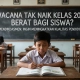Wacana tidak naik kelas